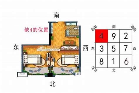 东北风水|房屋格局缺东北角的风水讲究